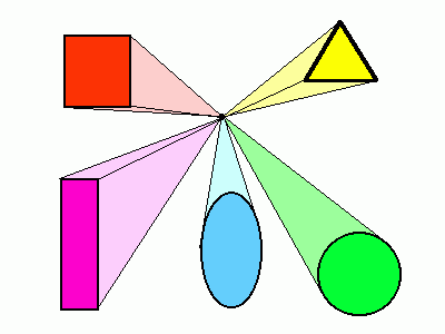 400x300 Pictures Teaching Ideas