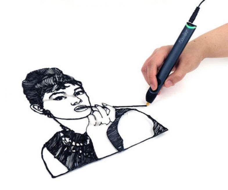 785x654 Create Drawing Tool