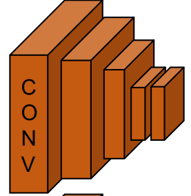 277x284 Drawing Convolutional Neural Network Block With Tikztex
