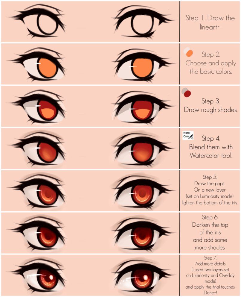 806x992 Eyes Coloring Tutorial