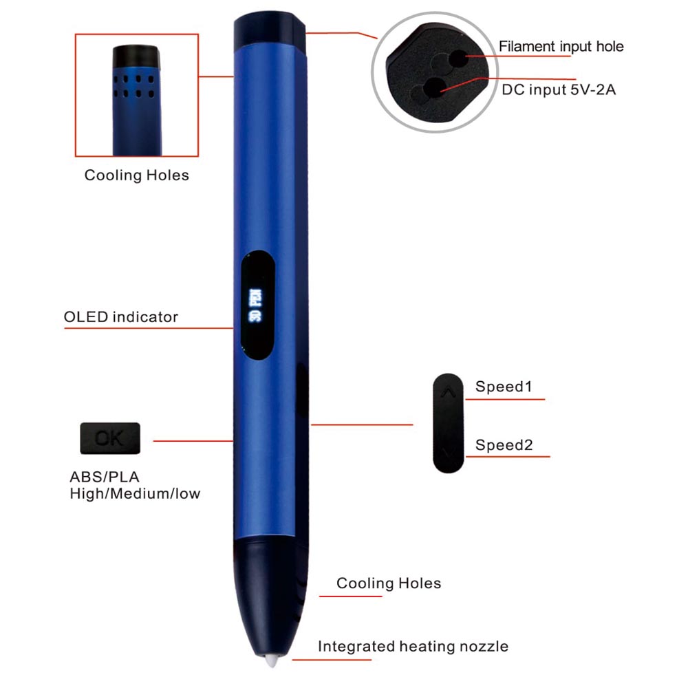 1000x1000 Creative Toy Pen Multi Filament Environmental Potential