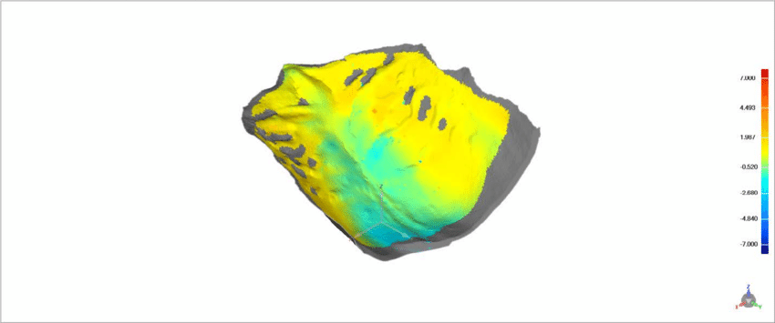 850x355 Example Of The Comparison Results, Predefined, Isometric View