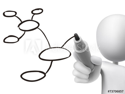 500x375 Organization Chart Drawn