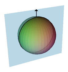 220x235 Sphere