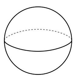 253x265 Three Dimensional Shapes