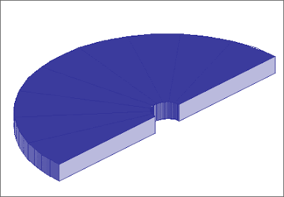 400x277 School Of Drafting And Design In Itt Tech Kop Drawing A Simple