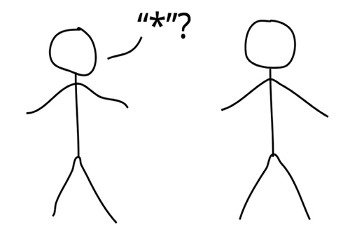 500x331 Communication Is Translation, Or, How To Mind The Gap