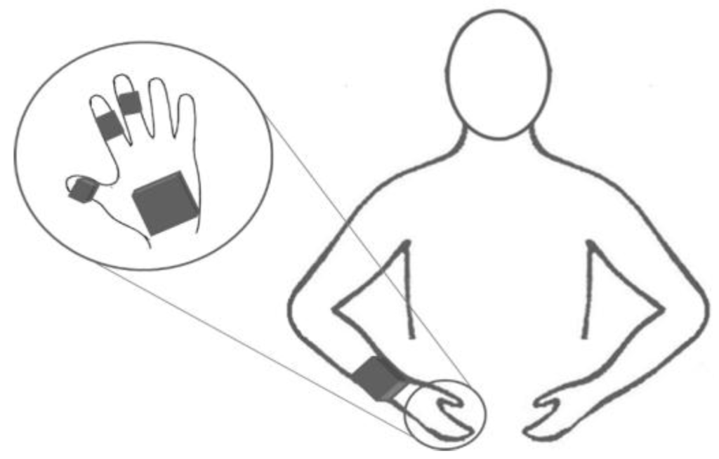 1024x654 sensors august