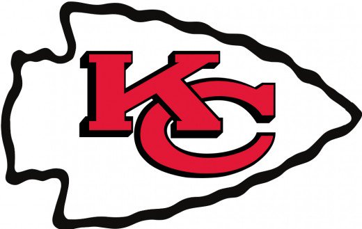 520x329 Top Current Nfl Logos Howtheyplay