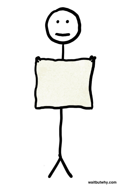 406x615 Neuralink And The Brain's Magical Future Wait But Why