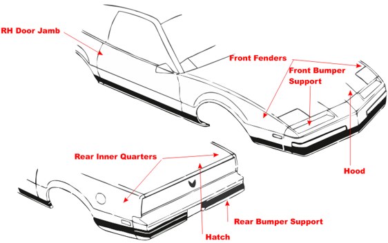 562x353 Cant Get Camaro Transferrred