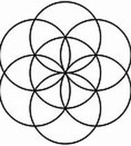 190x212 Sacred Geometry Building Blocks Of The Universe