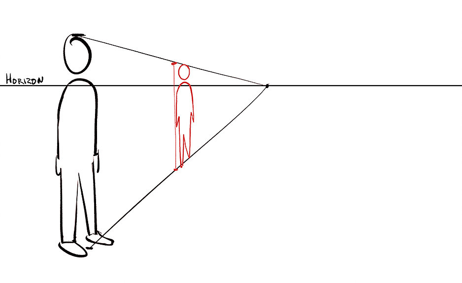 938x575 placing figures in perspective
