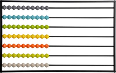 400x252 On The Drawing Board Home Sweet Homemade