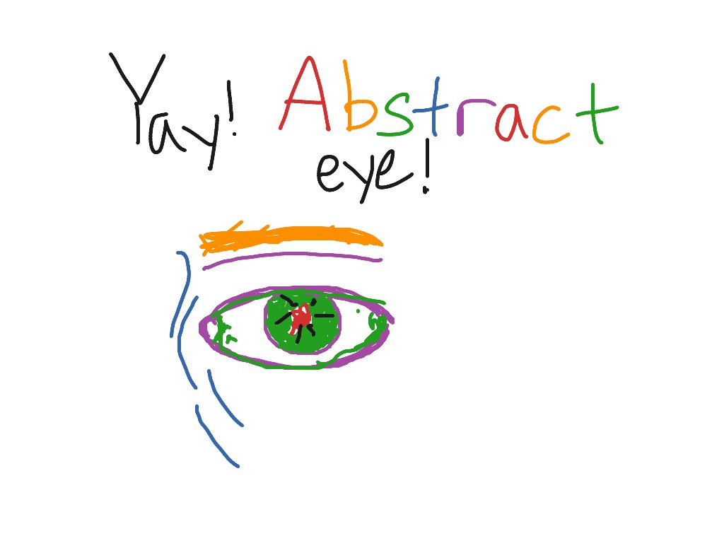 1024x768 Draw An Abstract Eye In Steps!!! Art Showme