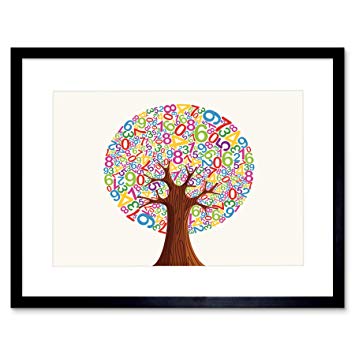 355x355 Painting Drawing Abstract Tree Style Number Leave