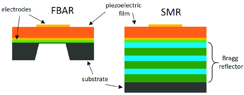 850x333 Schematic Drawings Of Free Standing