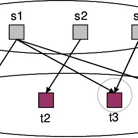 271x271 Adapter Pattern Applied To Drawing Editor