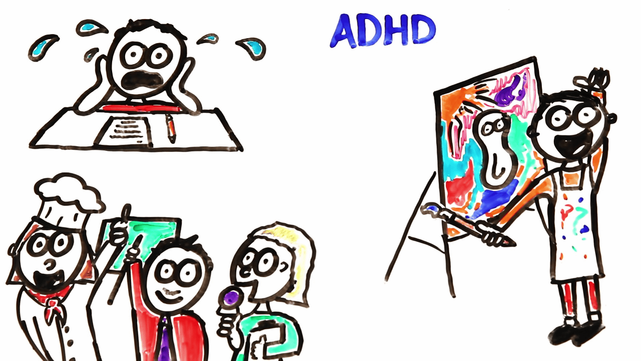 Adhd Drawing Free Download On ClipArtMag