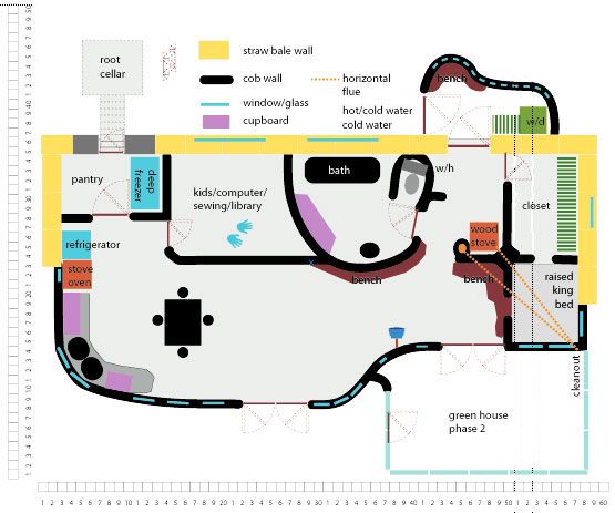 555x463 drawing of cobstraw bale house with greenhouse attached cob it