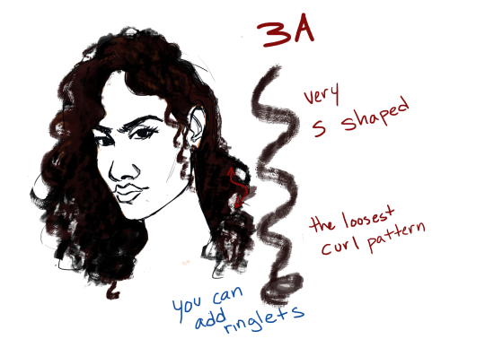 540x378 How To Draw Tumblr