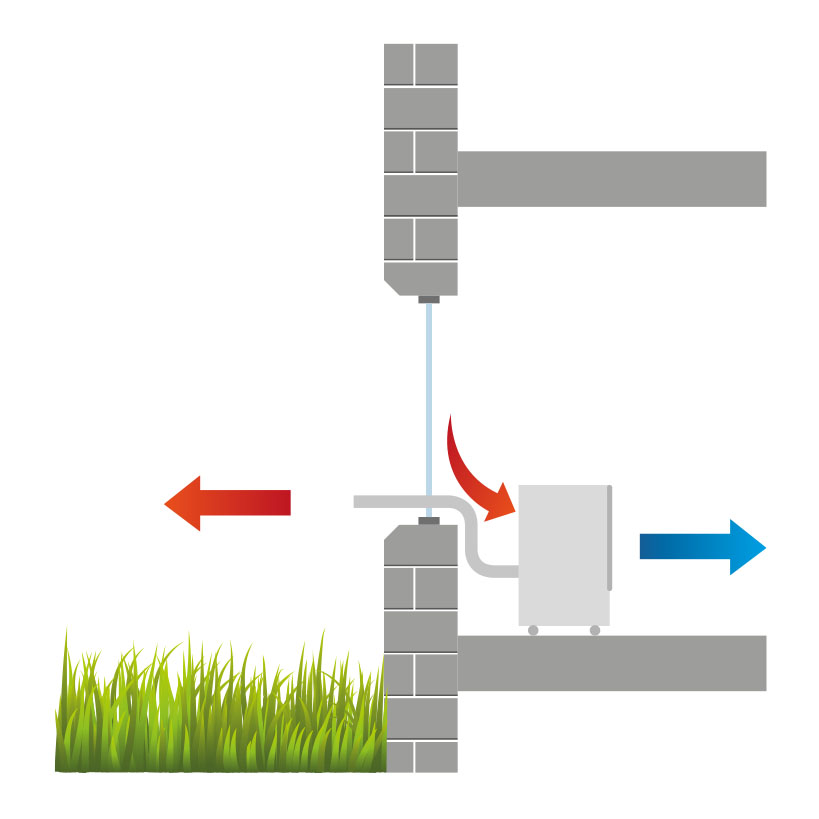 819x819 Local Air Conditioners