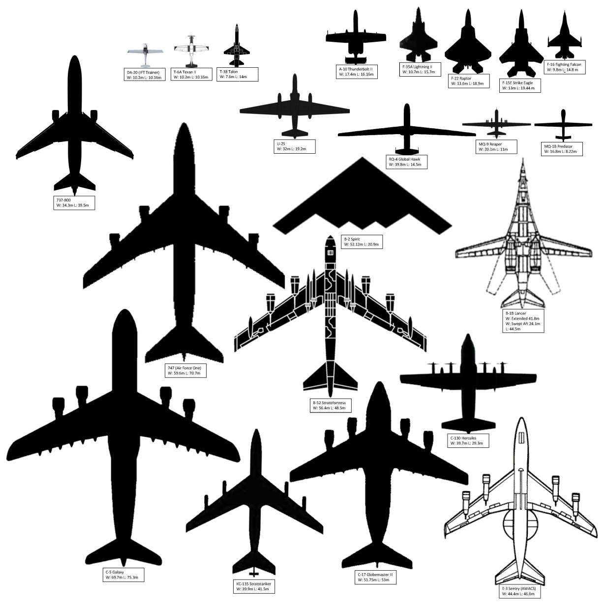 1232x1238 aircraft sizes air force journey flying ideias de tatuagens