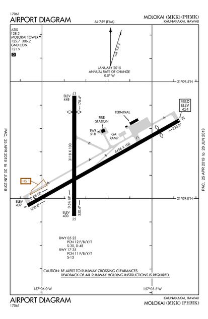 413x634 Molokai Airport