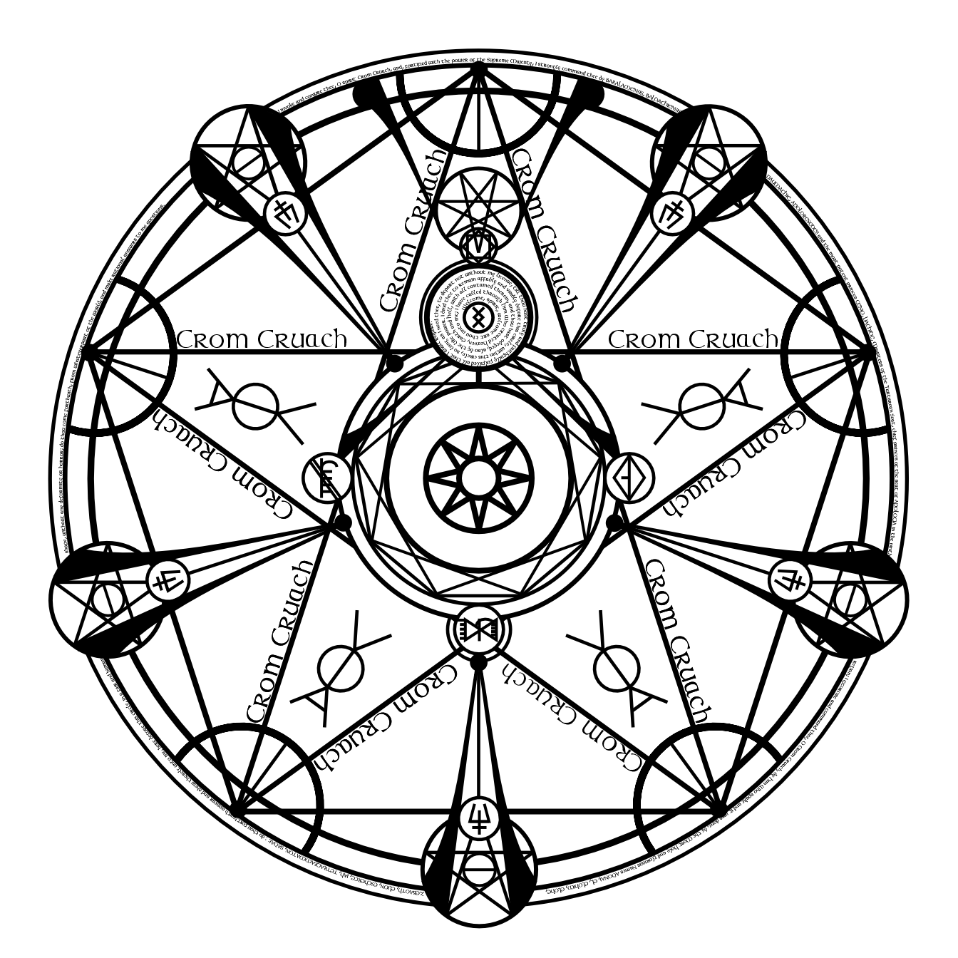 1344x1344 alchemy drawing fullmetal alchemist for free download