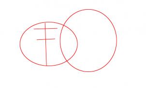 302x181 How To Draw How To Draw The Cheshire Cat From Alice In Wonderland