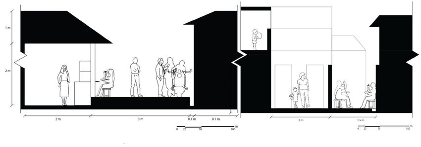 850x298 Illustration Of The Using Of The Alley