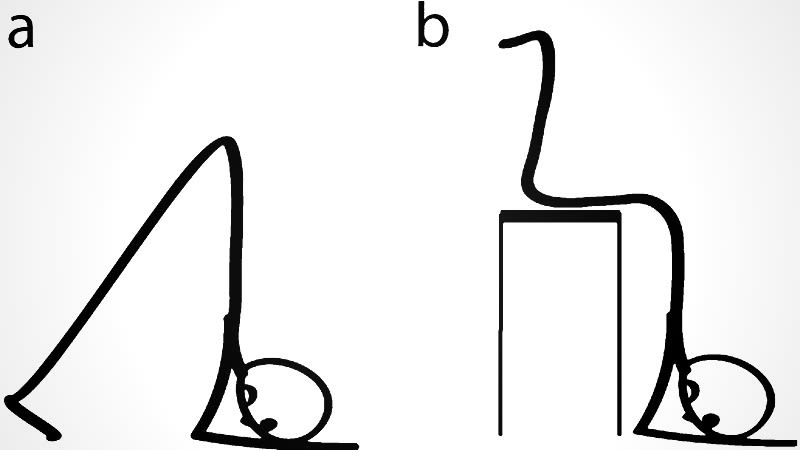 800x450 what to do if you start choking when you're alone