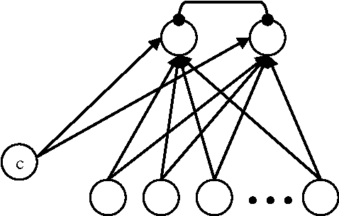 478x304 figure from perception of ambiguous drawings