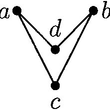 221x221 three alternative upward drawings for the same ordered set