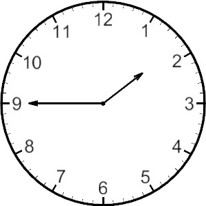 300x300 Negozio Di Sconti Online,analog Clock For Kids