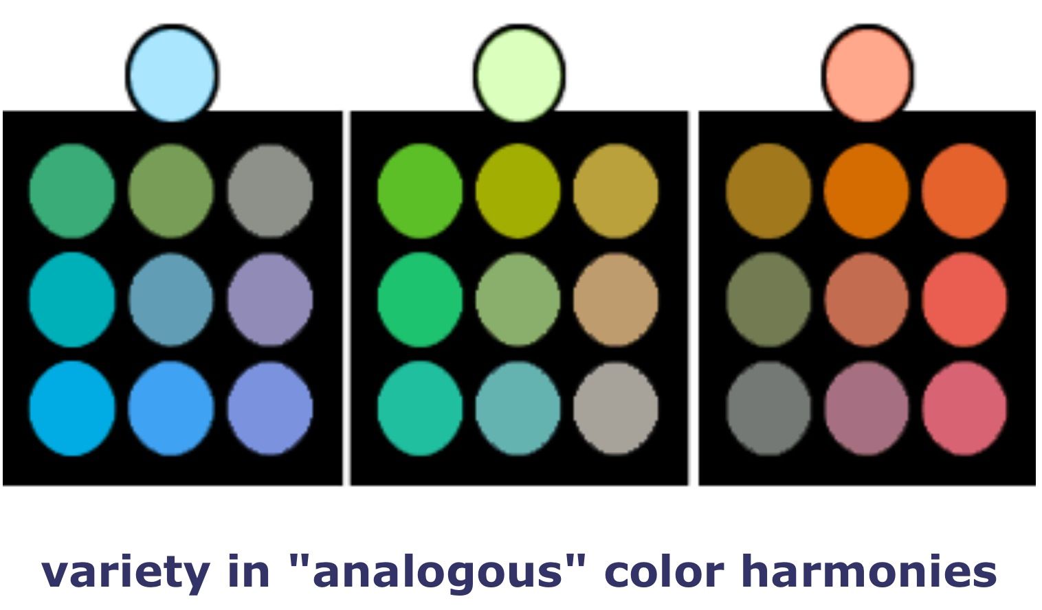 1516x888 Analogous Color Harmonies Swatches Art Technique Color Harmony