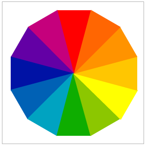 300x300 Cassie Stephens Self Portraits