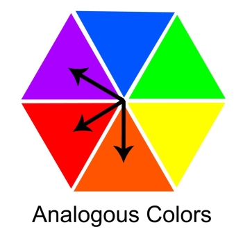 350x350 Color Coordination Lessons From The Color Wheel