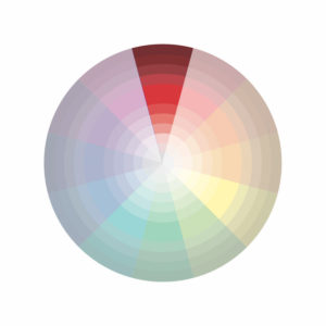 300x300 color schemes explained how to choose the right color combinations