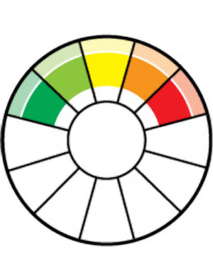 300x395 jewelry design analogous color schemes with margie deeb