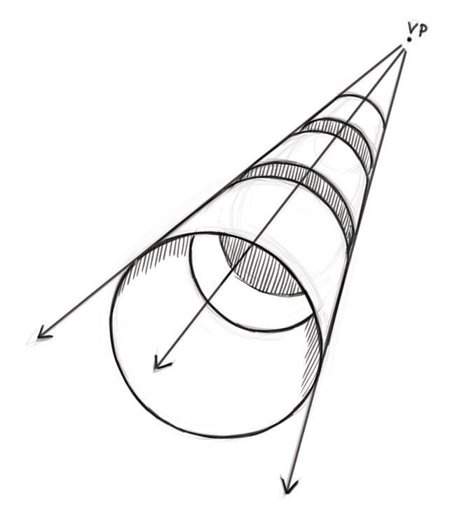 672x746 How To Draw Foreshortening For Character Poses