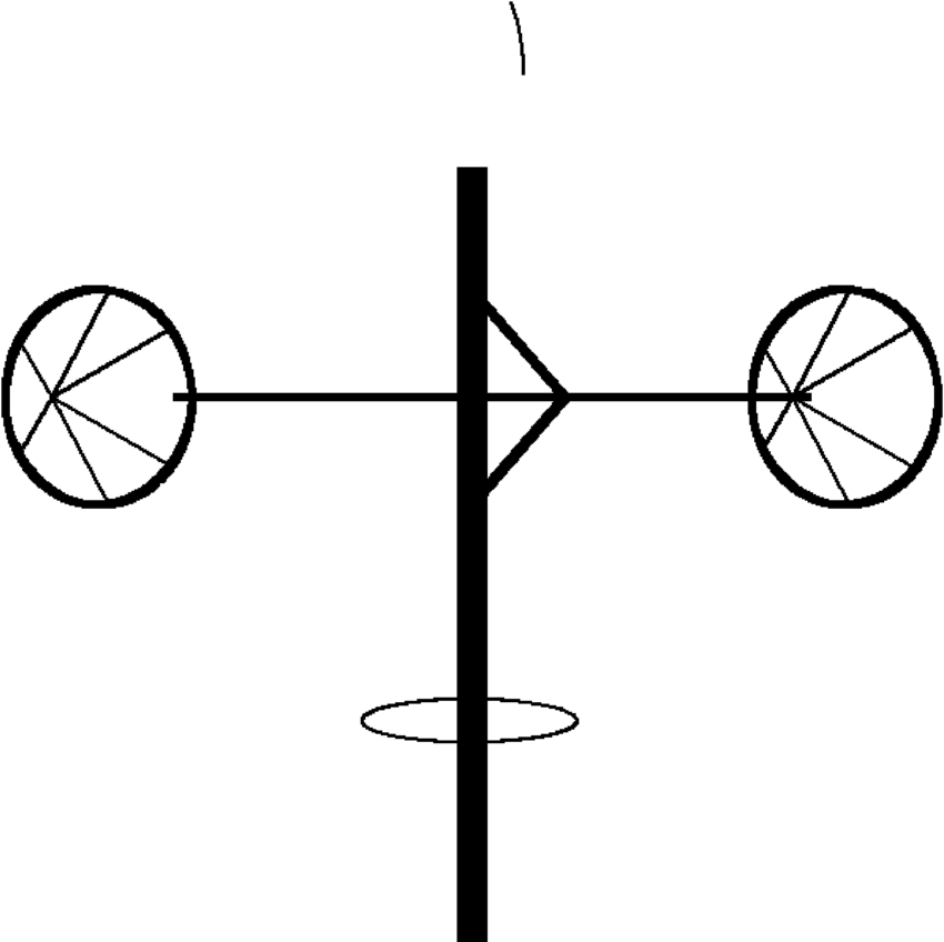 850x848 sketch of a cup anemometer and indications of the instantaneous