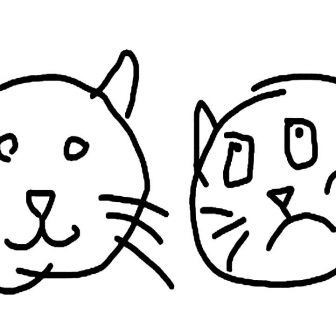 336x336 Cat Face Drawing Clipart A On Person Angry Simple Cute Kitty Child