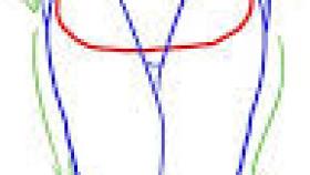 280x158 How To Draw Anime Girl Face And Body How