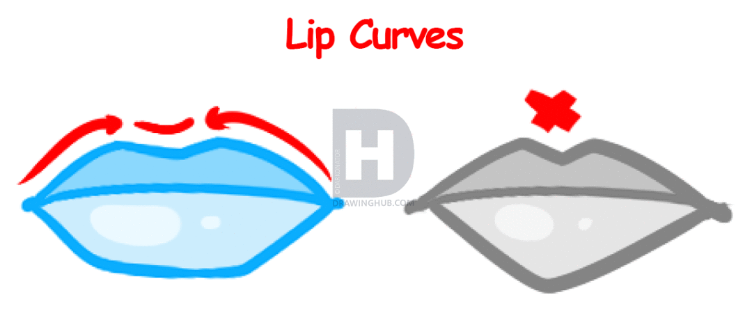 1080x470 How To Draw An Anime Girl Body, Step