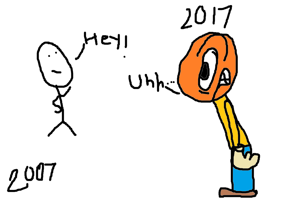 1104x773 User Anniversary, Cartoon Me! Fiction