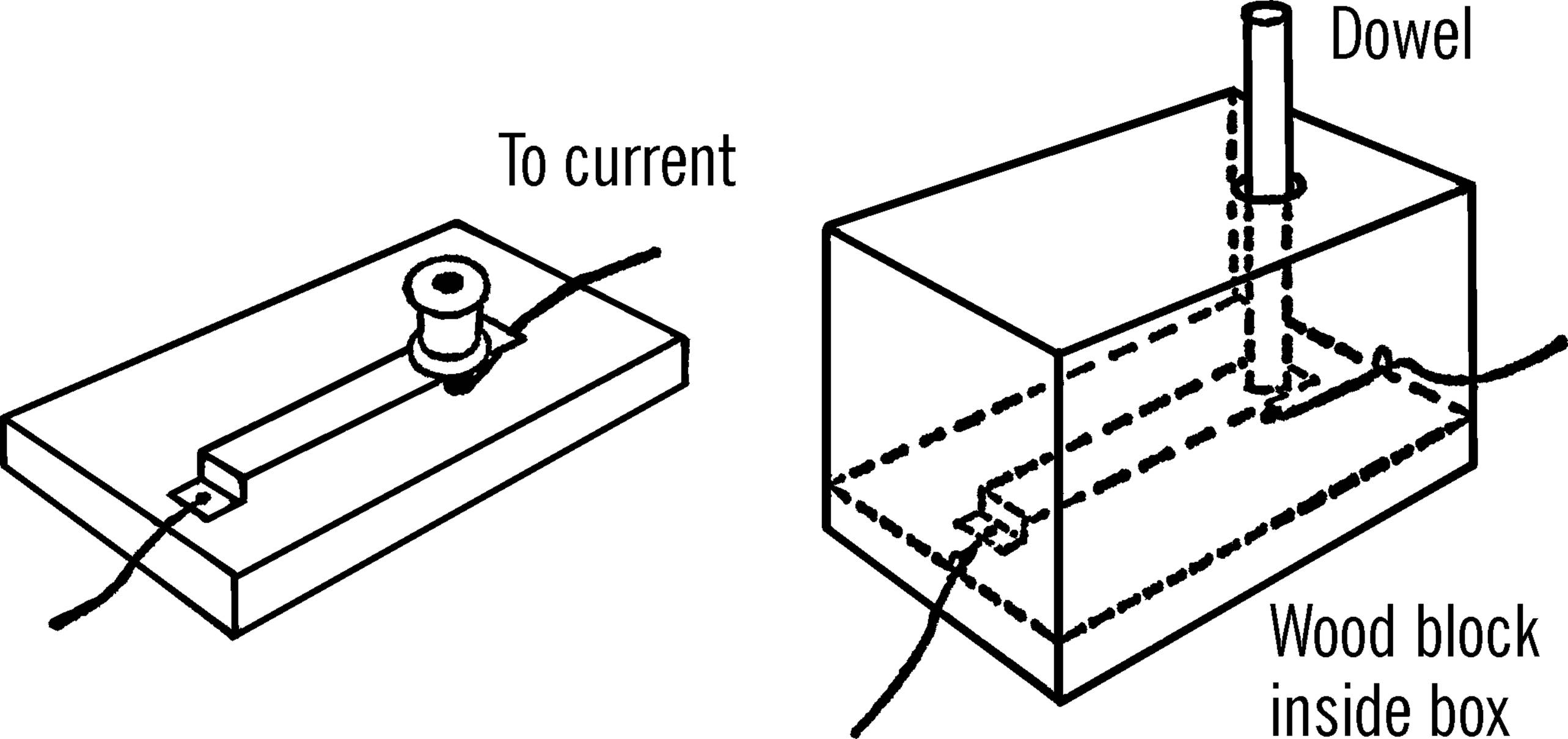 2566x1210 How To Wire A Rheostat Find The Model On Samsung Cell Phone