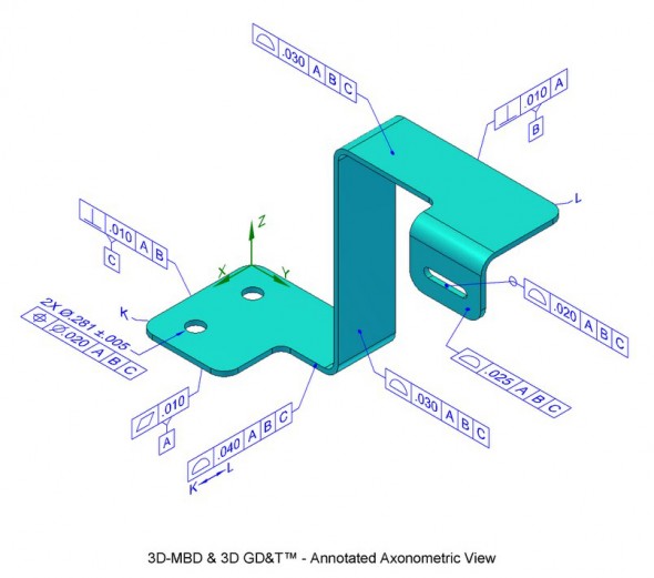 590x521 Pmi, Mbd, Digital Data Solid Models As Design