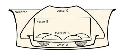 500x231 Rare Flowers Discovered In Roman Hoard