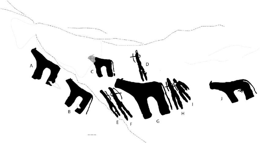 850x470 The Kanamuget Panel Redrawn And Annotated Download Scientific